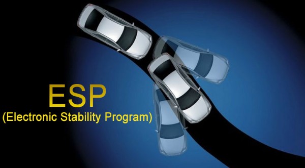 Hệ thống ESP (Electronic Stability Program)