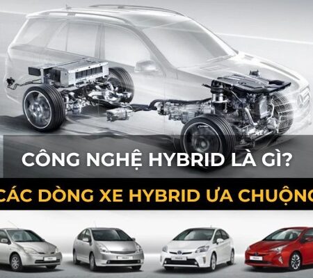 Công nghệ Hybrid là gì? Những ứng dụng đột phá và tiềm năng tương lai