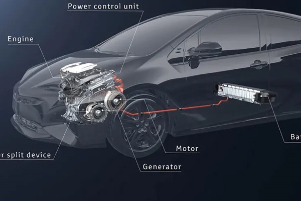 Thách thức và giải pháp trong việc ứng dụng công nghệ Hybrid