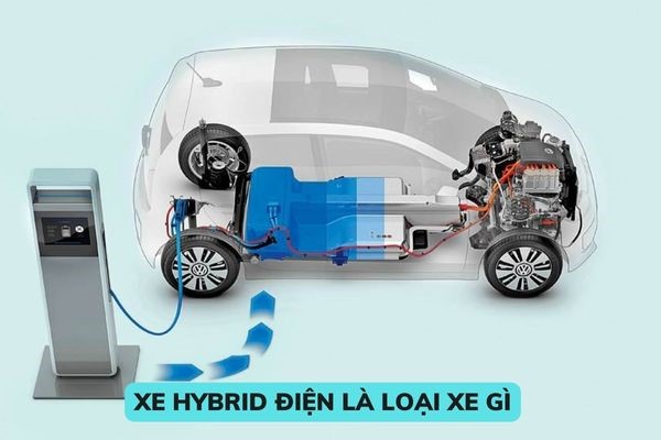 Hybrid trong Ngành Giao Thông Vận Tải