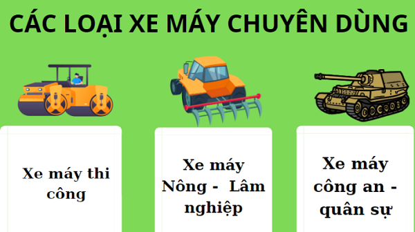 Quy định pháp lý về sở hữu và sử dụng xe máy chuyên dùng
